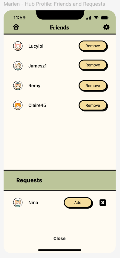 Friends user added and friend requests sent to the user.