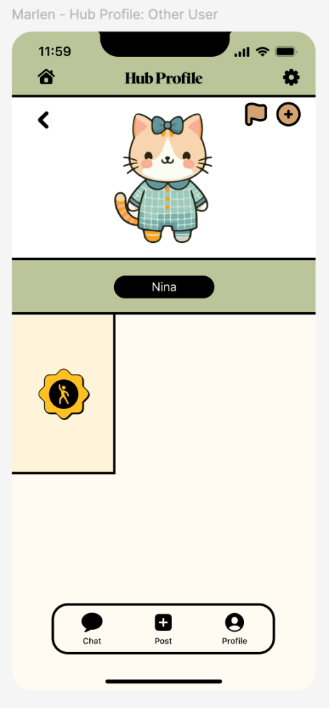 Fellow user's profile