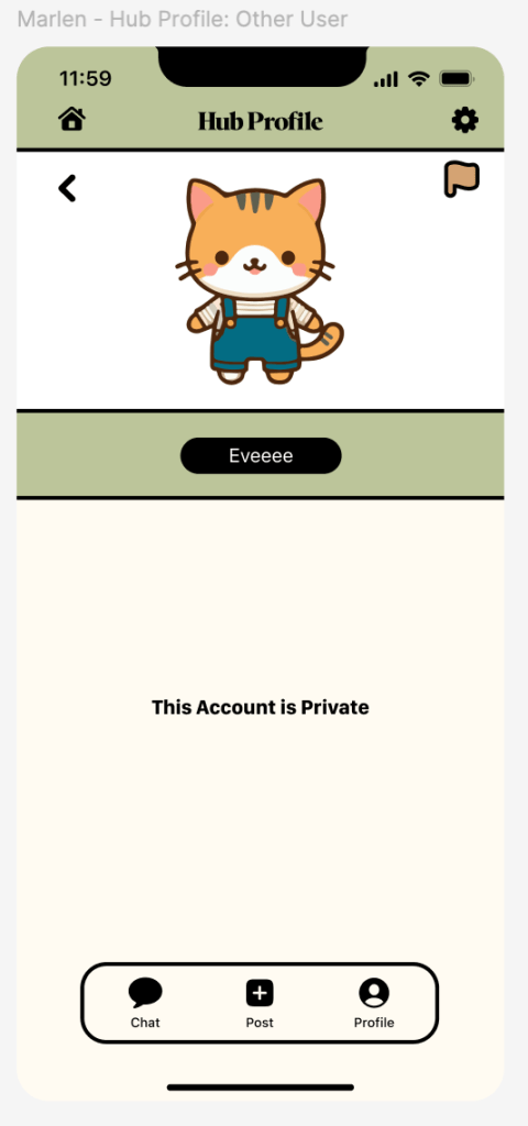 A fellow private user's profile.