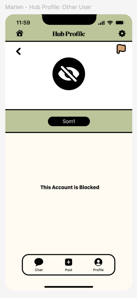 Blocked user's profile.