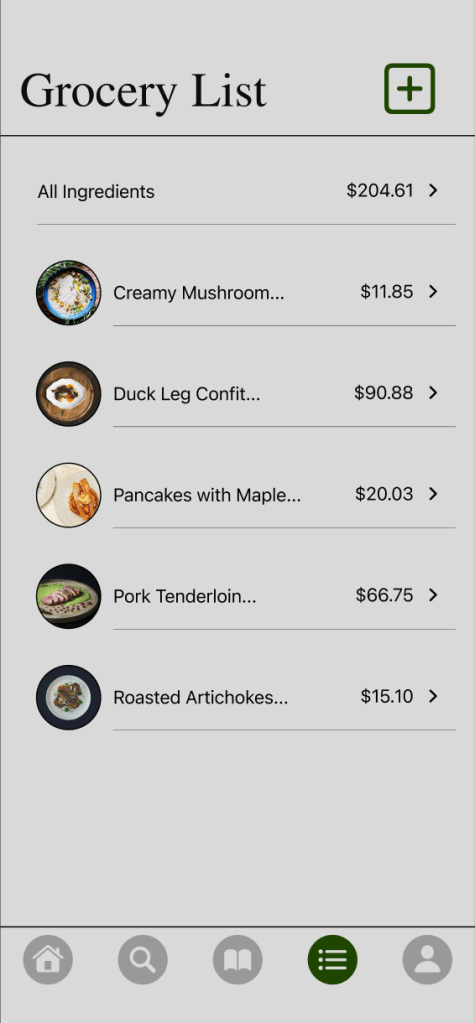 A before image of the grocery list section. 
