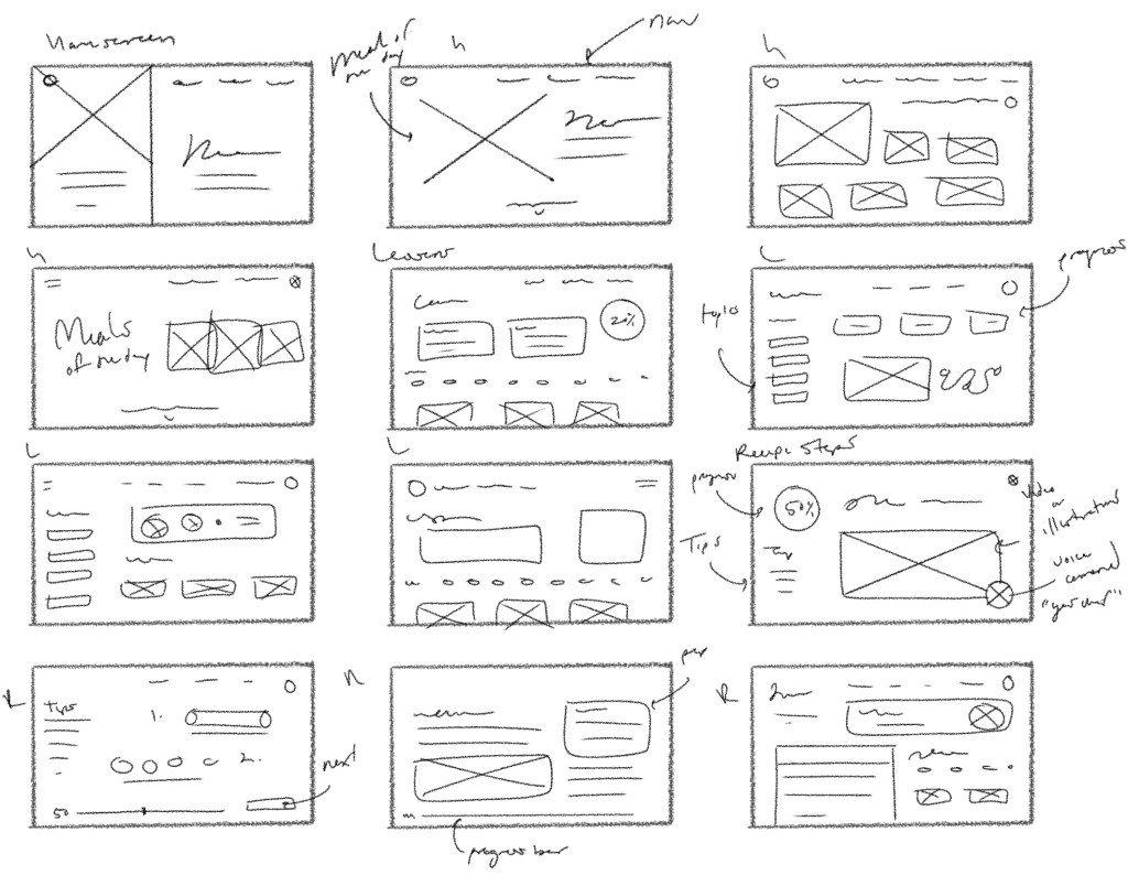 Wireframe sketches for desktop.