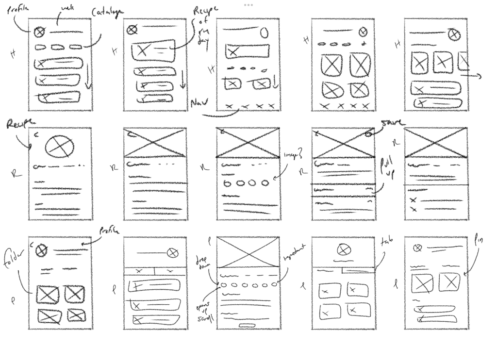 Wireframe sketches for mobile.