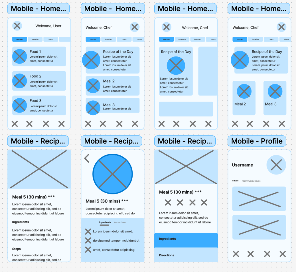 Low fidelity wireframes for mobile.