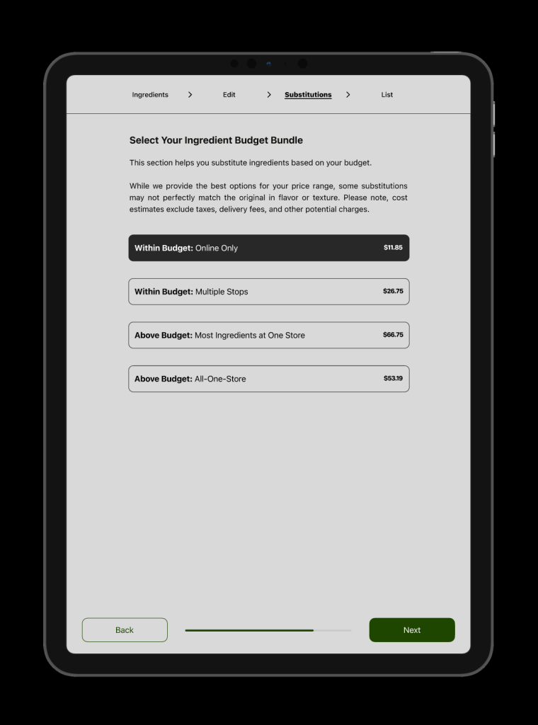 Substitution screen on tablet where different options are laid out within budget and above budget for ingredients. Description is more thorough on tablet.
