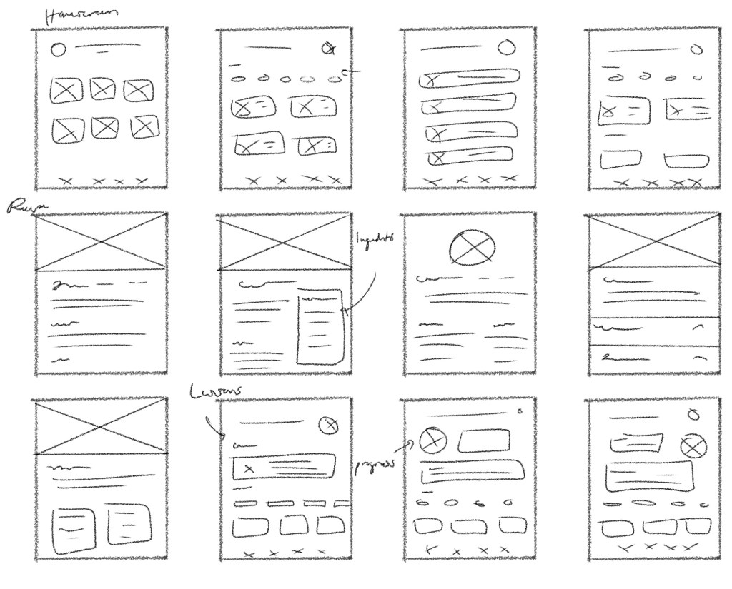 Wireframe sketches for tablet.