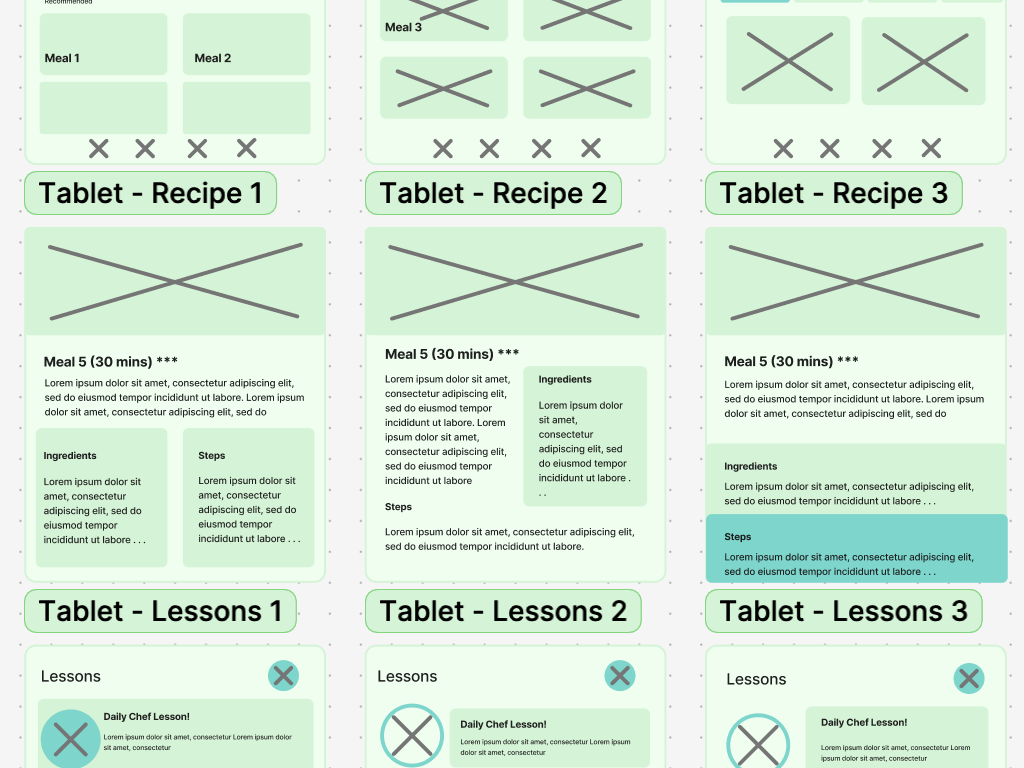 Low fidelity wireframes for tablet.