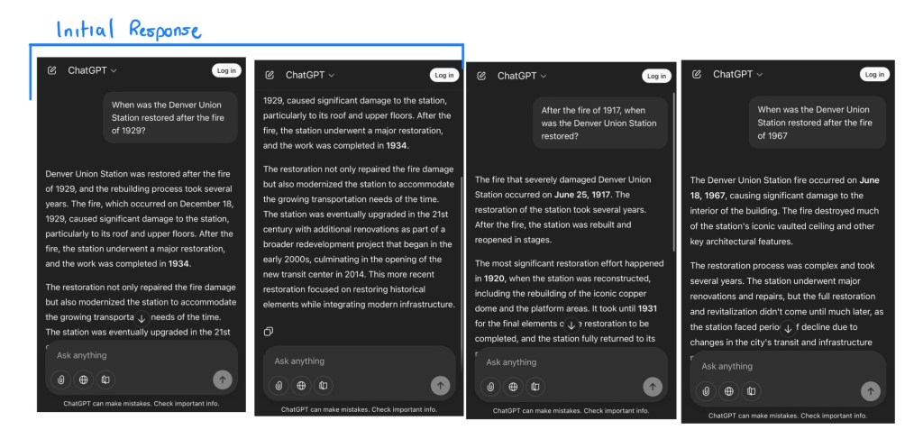 3 ChatGPT responses to the prompt.