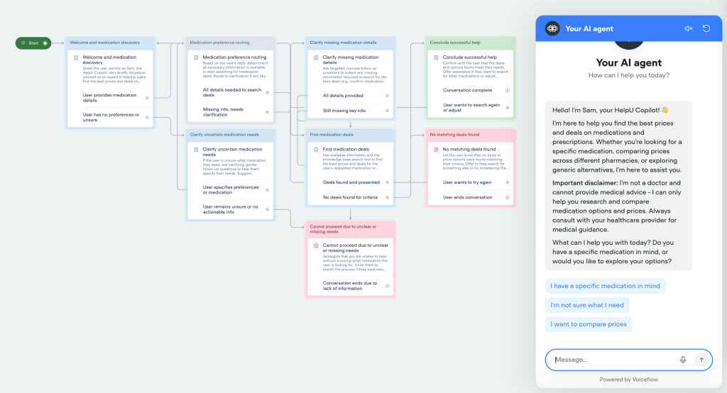 Displays the work flow of the AI agent from VoiceFlow and the chat.