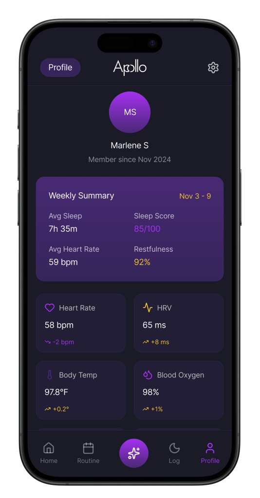 The Apollo app displaying the profile section that includes the settings, weekly summary of user, and metrics.